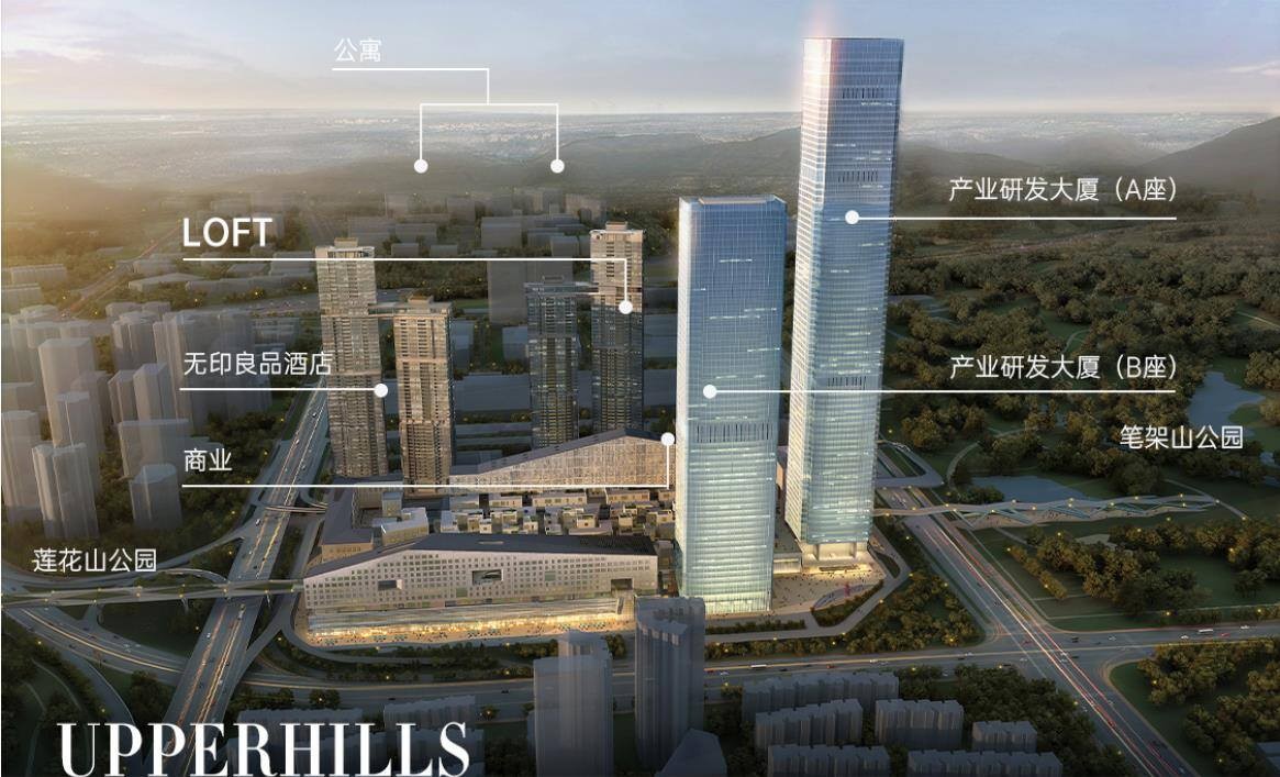 深业上城